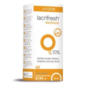 anti glare eye gel